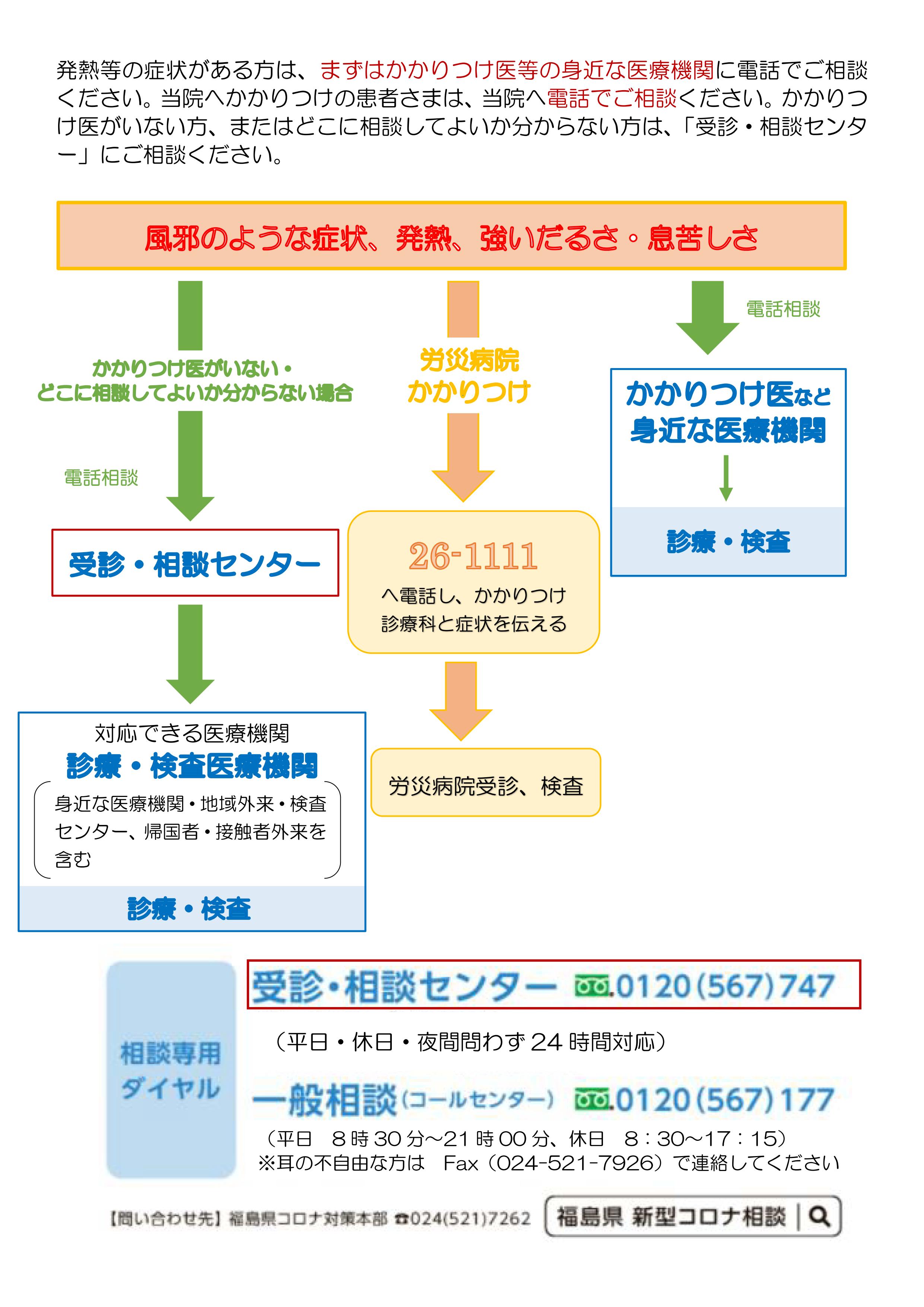 患者様及びご家族の皆様へ