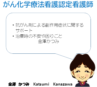 がん化学療法看護認定看護師